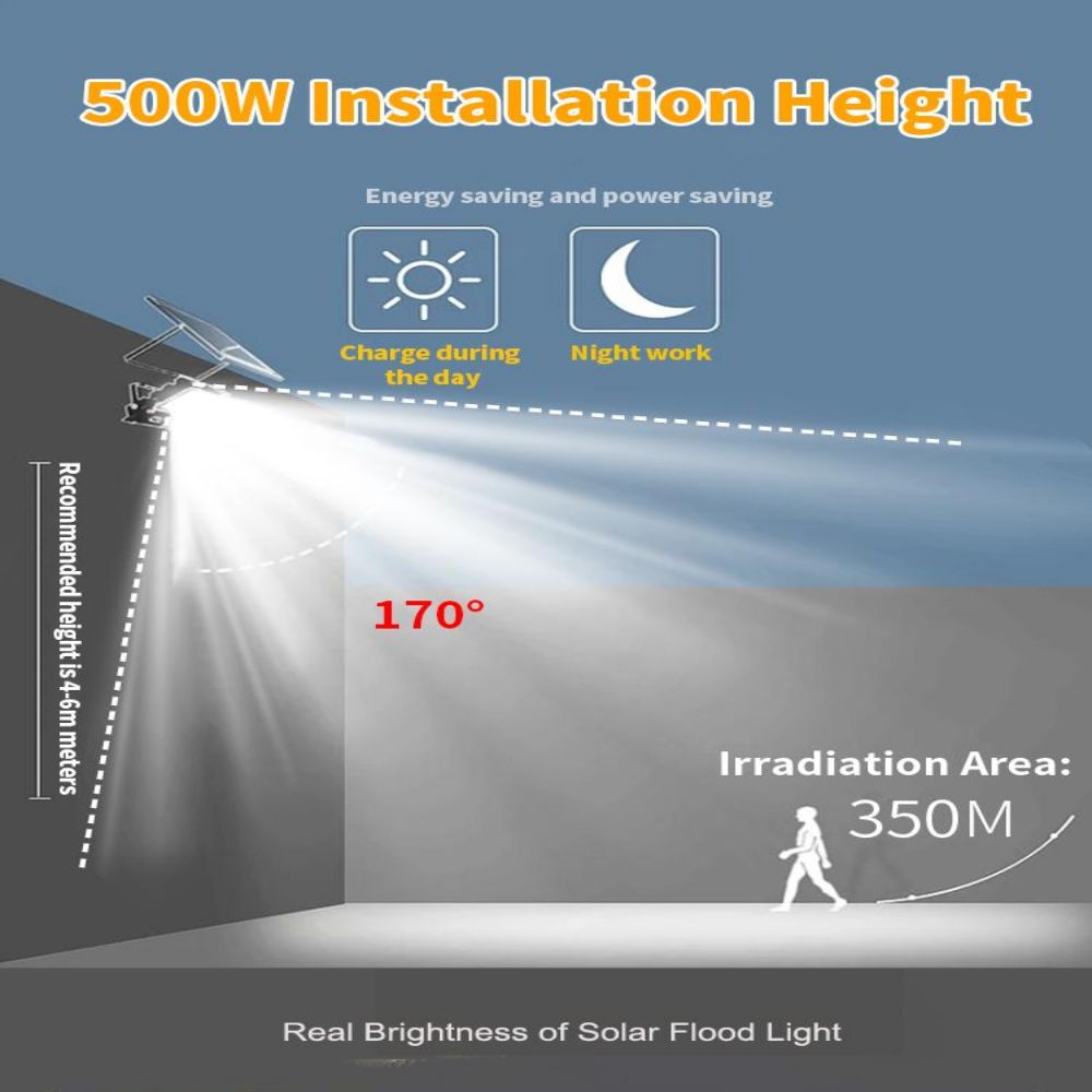 Faro di inondazione solare quadrato in ABS da 1000 W