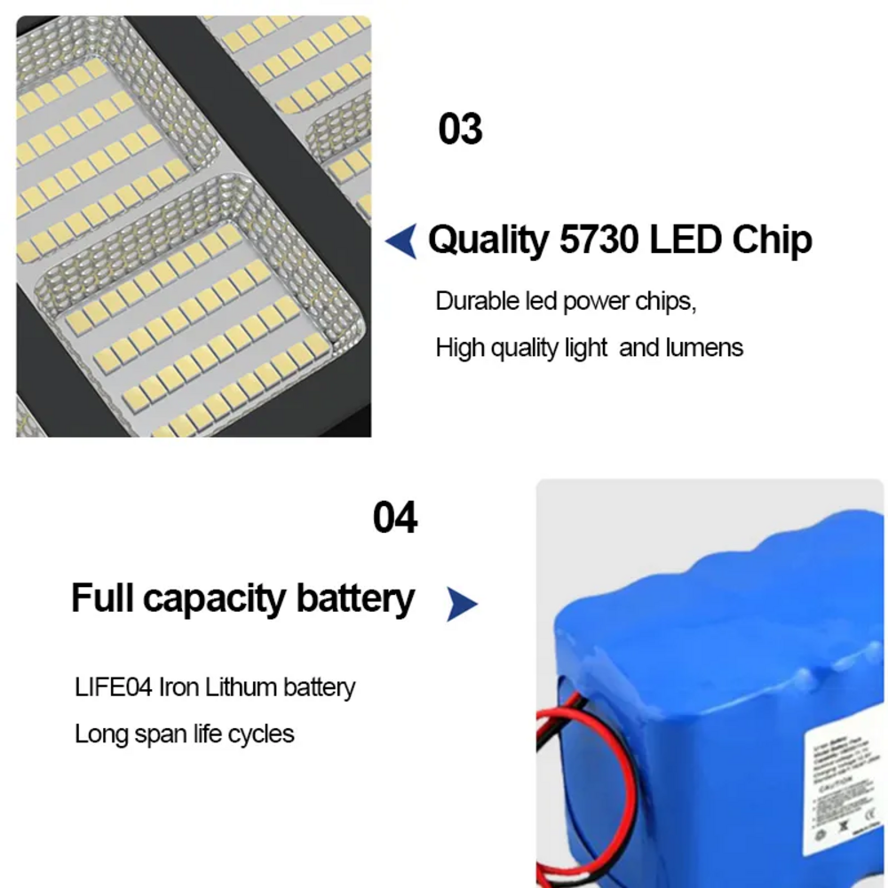 Lampione stradale principale solare solare di alta luminosità all'aperto di energia di superpotenza della strada commerciale di 1000W 1500W 2000W